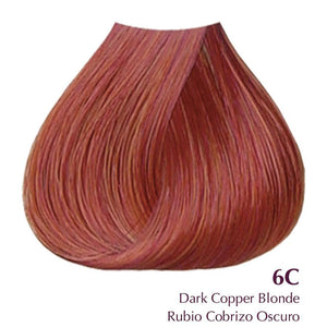 Copper Series HairArt Int'l Inc.