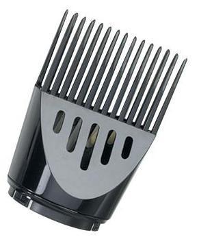 Ionic 1875 Dryer HairArt Int'l Inc.