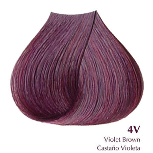 Mahogany Series HairArt Int'l Inc.