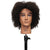 Mannequin - All Products