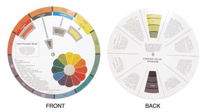 Color Principles Wheel HairArt Int'l Inc.