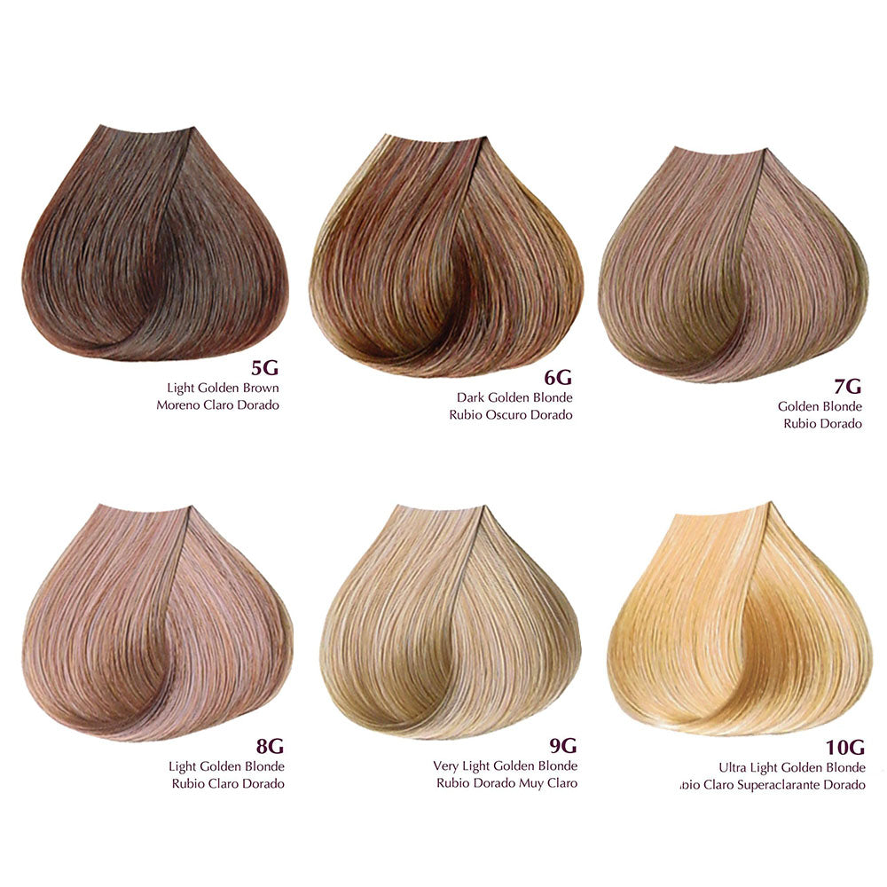 Hair Color- Gold Series- Gray Coverage