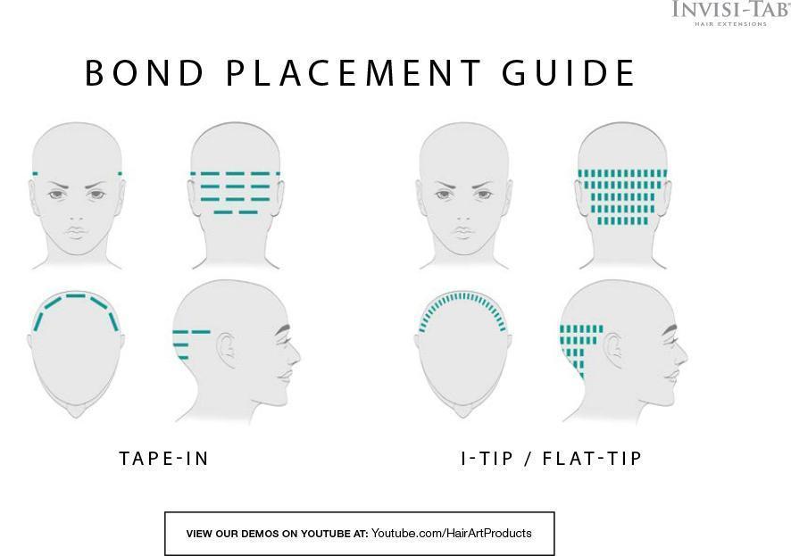 Invisi-Tab Tape-In Topper Hair Extensions: Virgin European Hair 12-13 inches HairArt Int'l Inc.