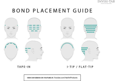 Invisi-Tab Tape-In Topper Hair Extensions: Virgin European Hair 14-15 inches HairArt Int'l Inc.