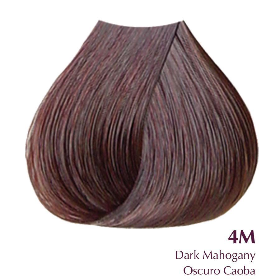 Mahogany Series HairArt Int'l Inc.