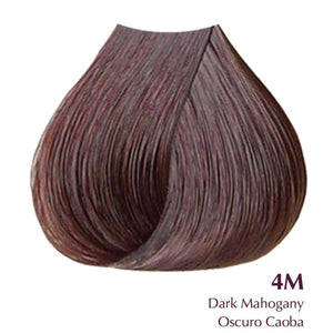 Mahogany Series HairArt Int'l Inc.