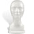 Display Head Forms