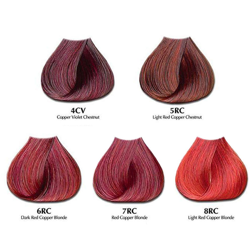 Copper Brown Hair Color Chart